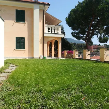La Campagnetta 4*